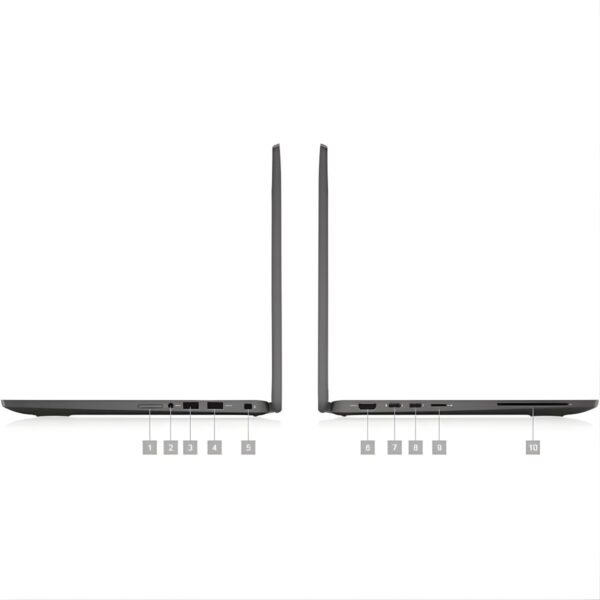 Dell Latitude 7410 Side Ports View